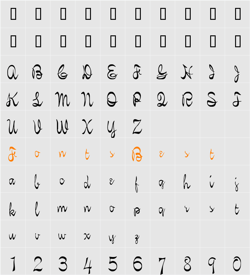 Kelly Character Map