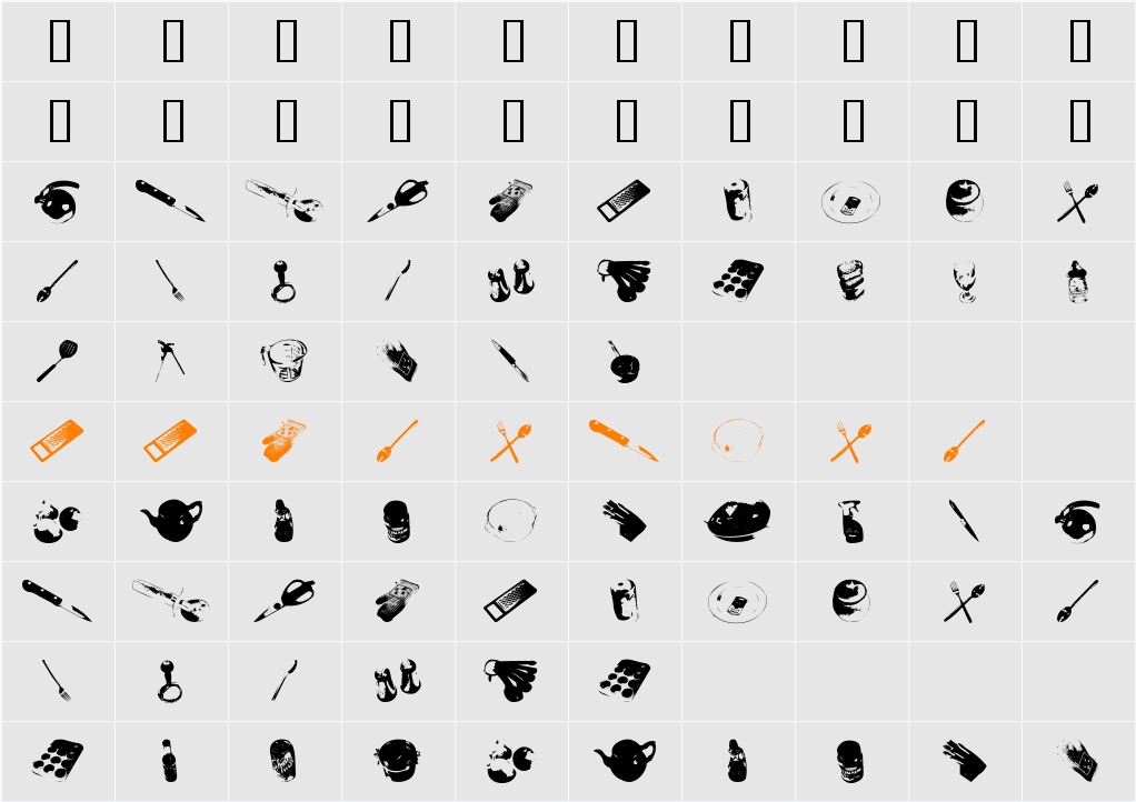 WutsCookin Character Map