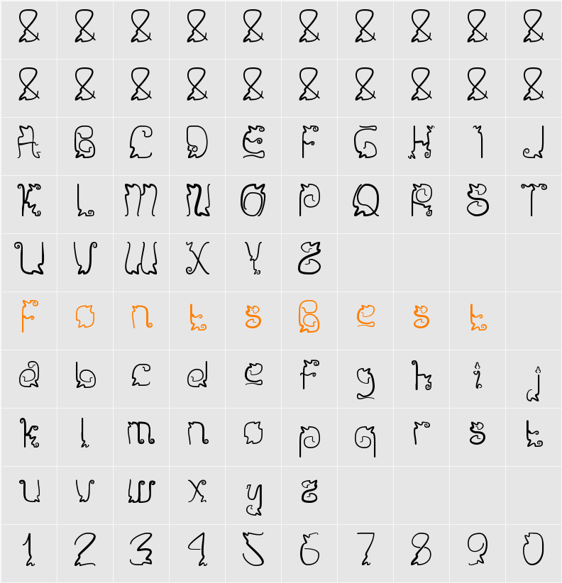 Sendy Character Map