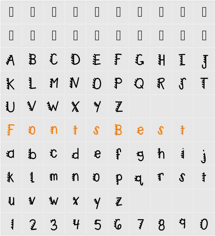 KBRacecars Character Map