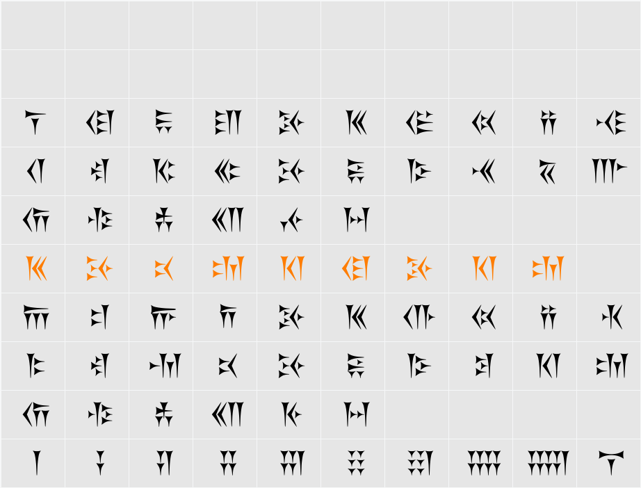Khosrau Character Map