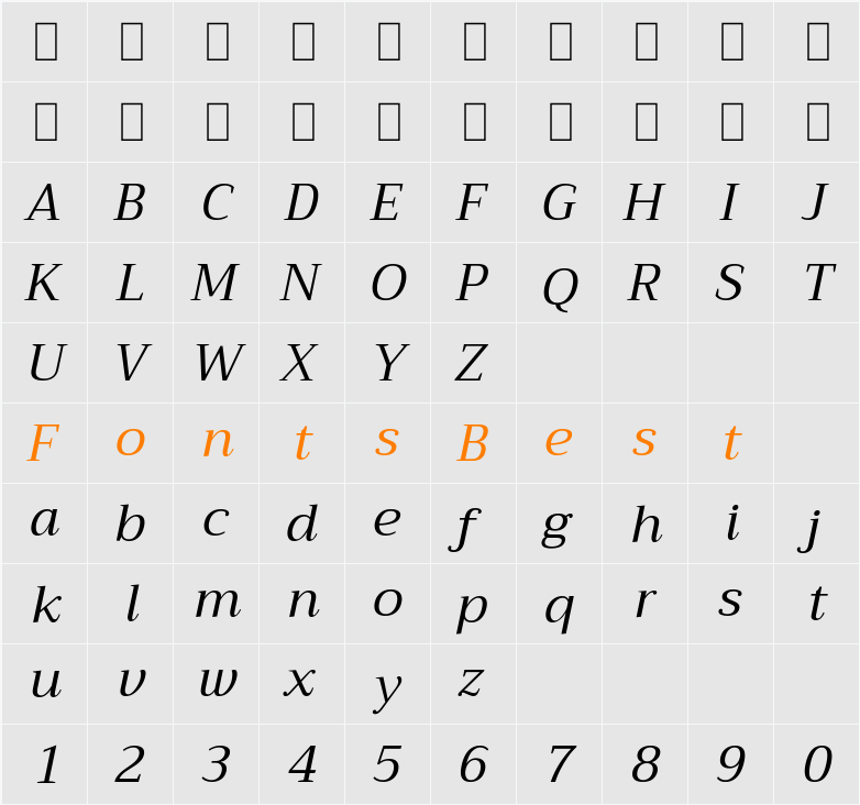 Trirong Character Map