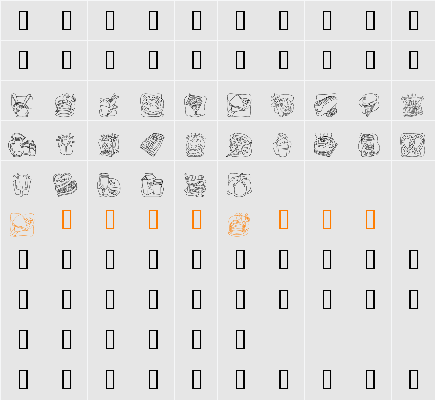 LMS Junk Food Junky Character Map
