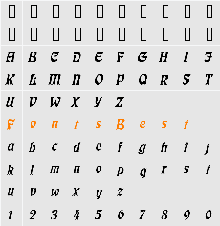 Freedom Character Map