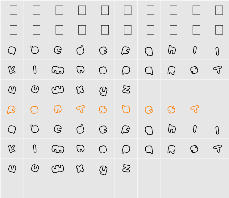 Johanneke Mixed Character Map