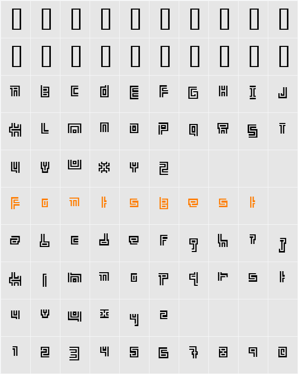 Earth People Character Map