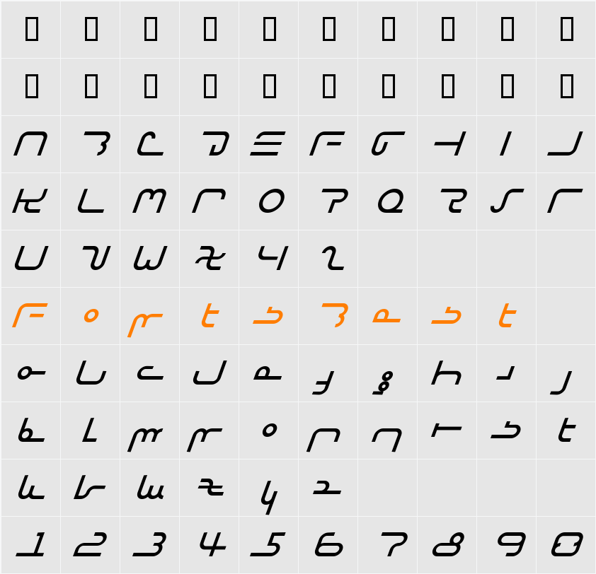 I2ArabiaConsole Character Map