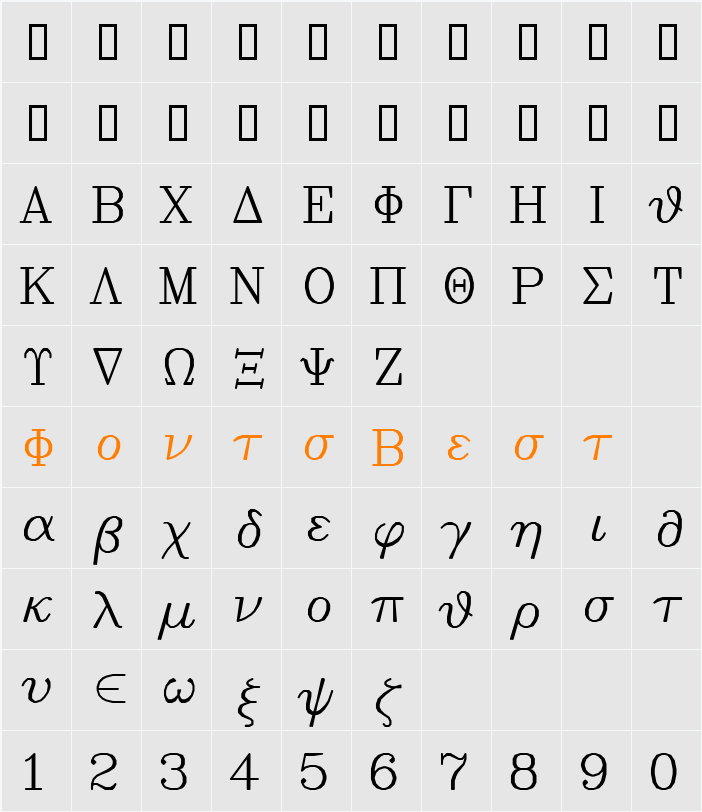 SWGrekc Character Map