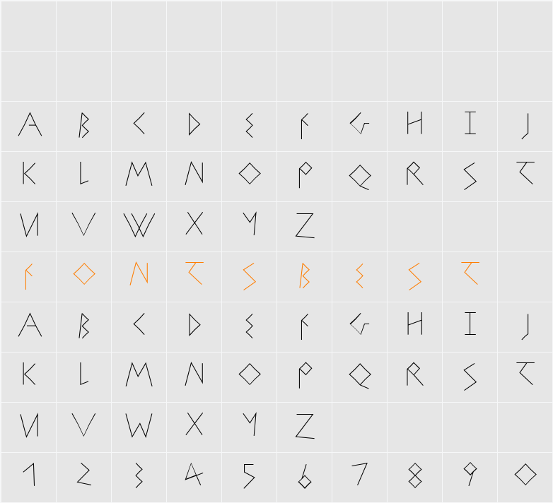 StrokeBorn Character Map