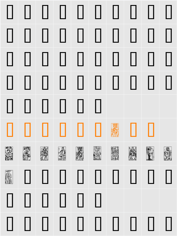 Marseille Tarot A Character Map