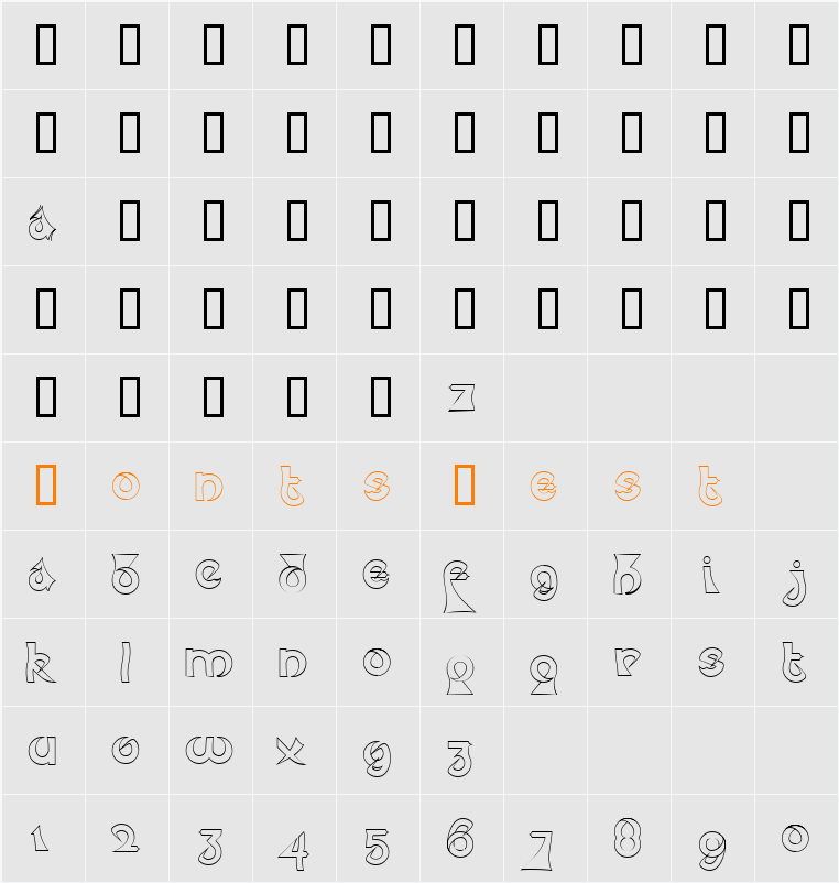 Psychotic Elephant Character Map