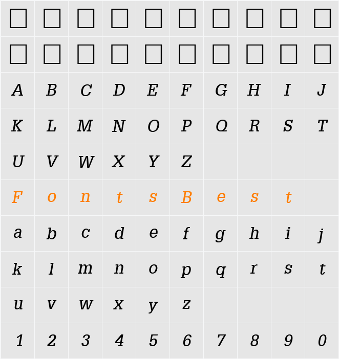 PSL-Bundit Character Map