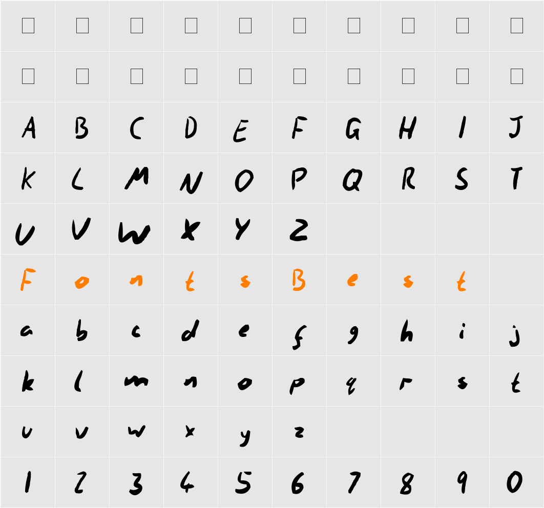 Rowan Character Map