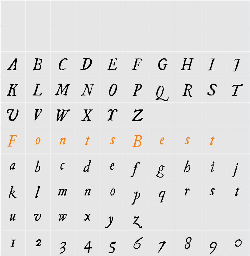 UglyQua Character Map
