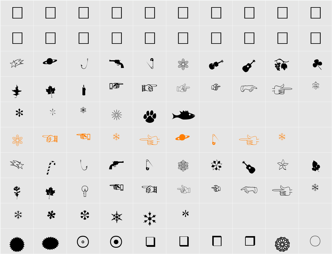 Bobs Character Map
