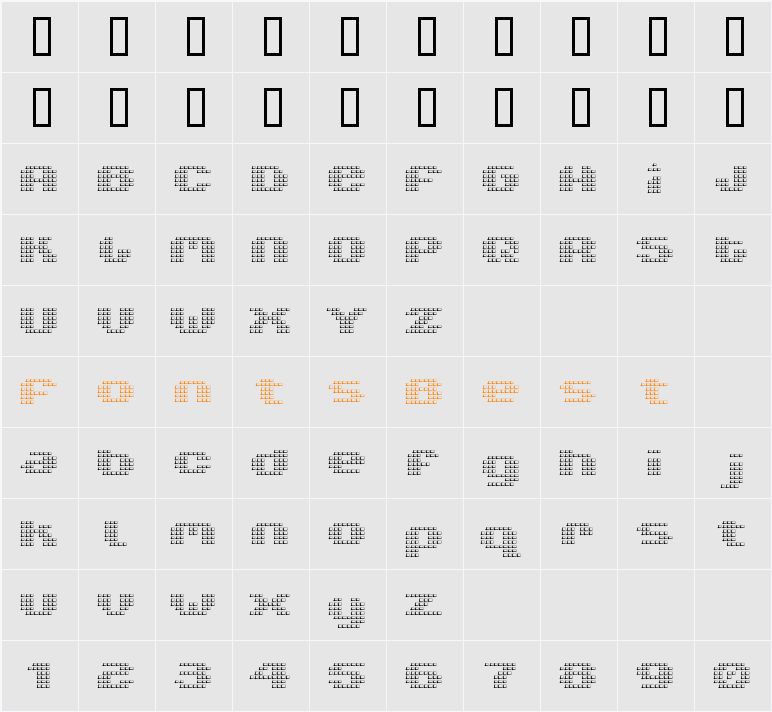 V5 Xtender Character Map