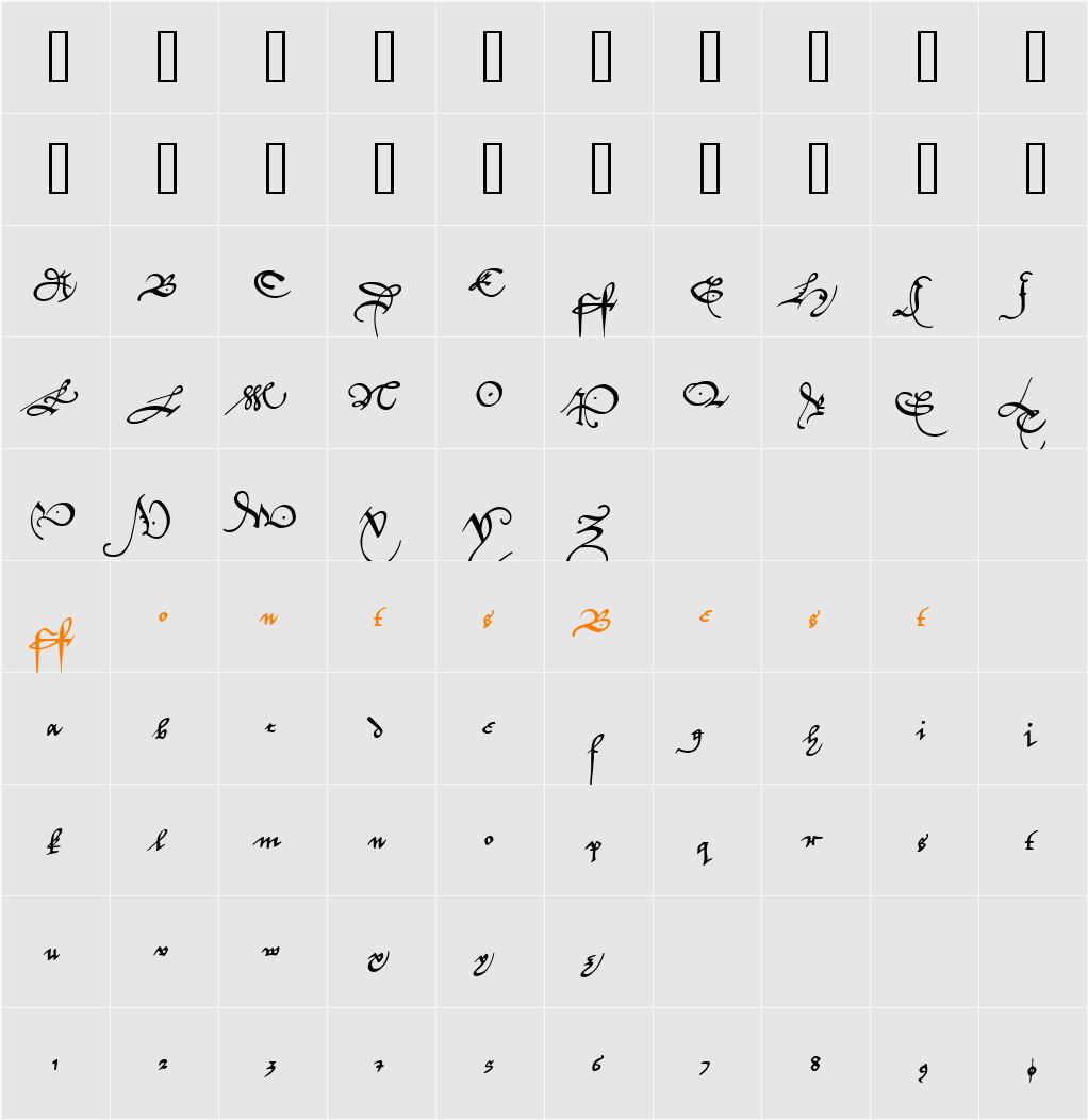 Secretary hand modern Character Map