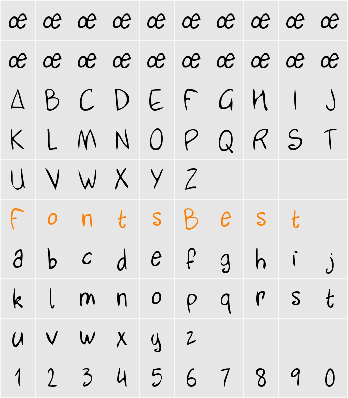 RIFFC8310 Character Map