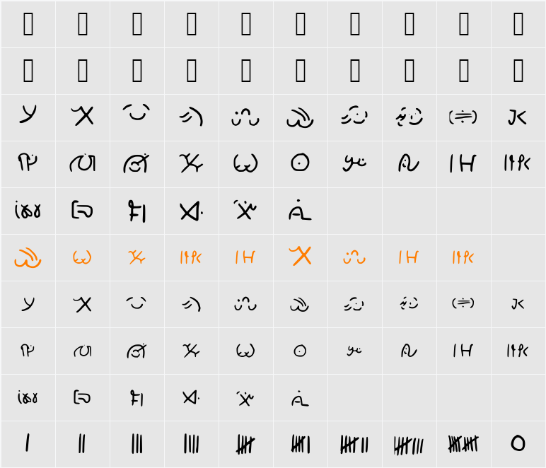 Wailwish Character Map