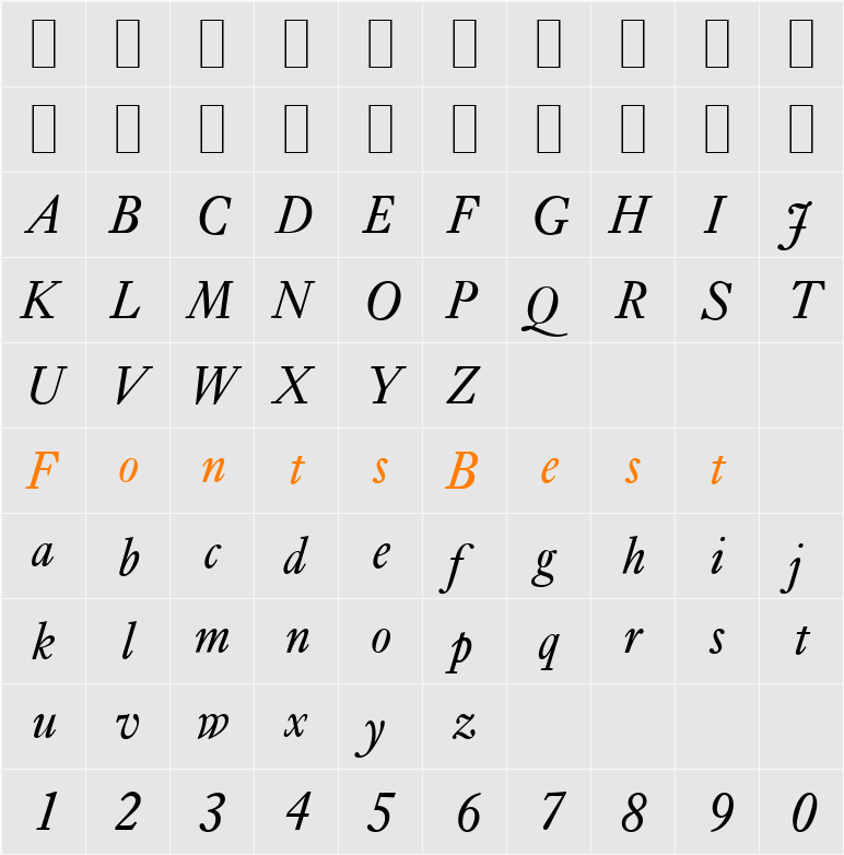 E720-Roman Character Map