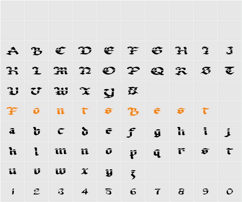 Uberhölme Lazar Expanded Character Map