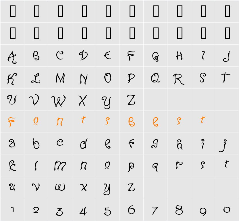 Neurotic Minds BTN Character Map