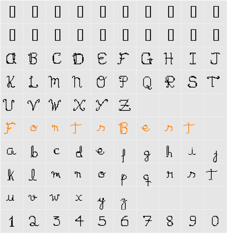 bithand Character Map