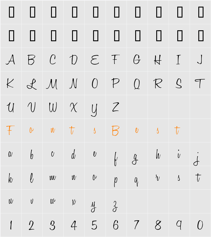 Honey Script Character Map