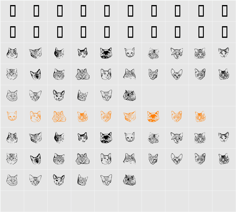 KittyPrint AOE Character Map