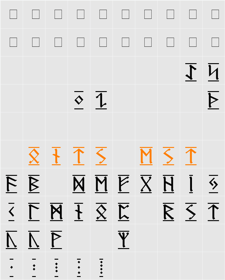 Germanic Runes-1 Character Map