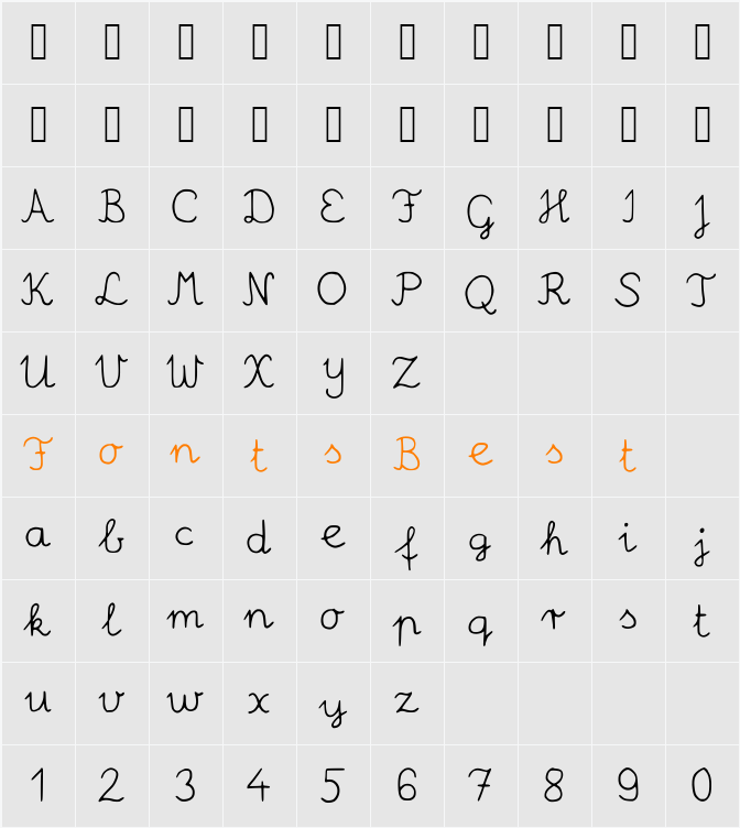 RobinSchooler Character Map