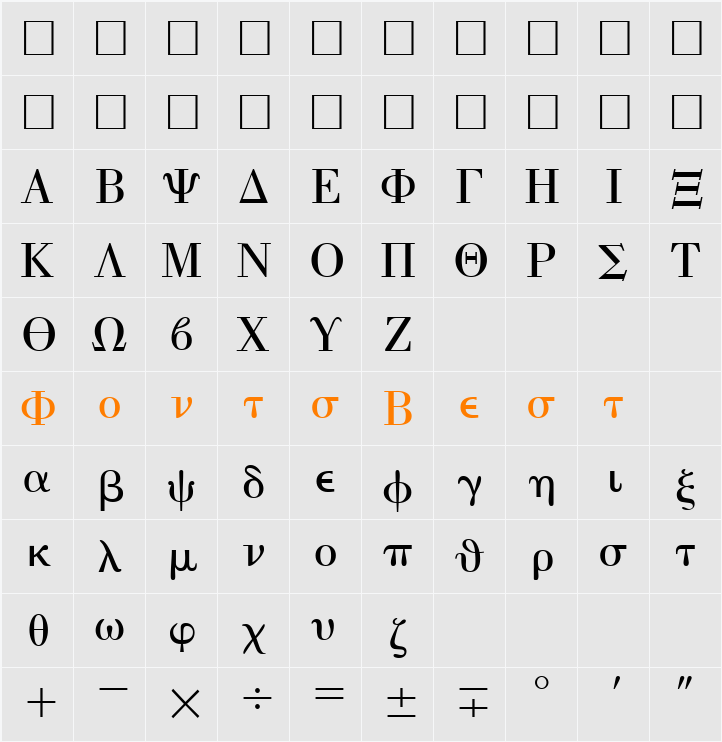 GreekType Character Map