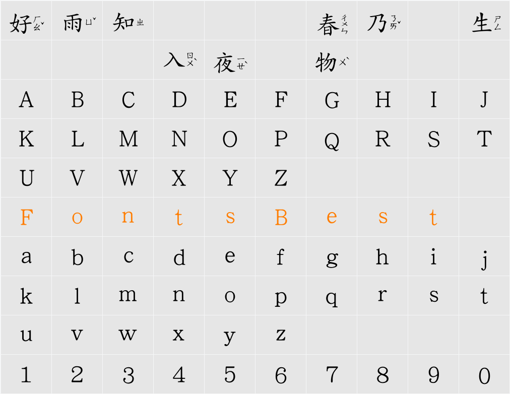 HanWangKaiMediumChuIn Character Map