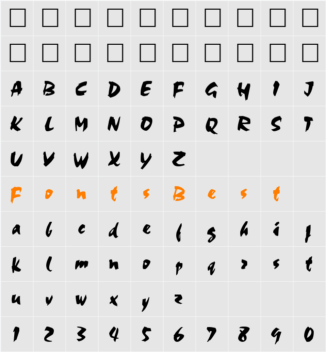 Coco Character Map