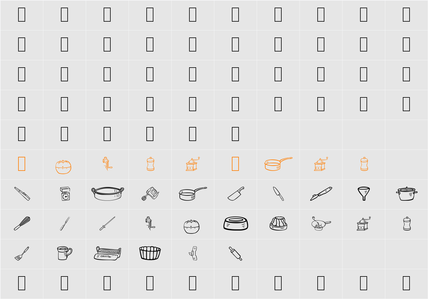 Lovely kitchen Character Map
