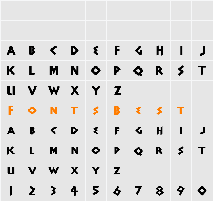 Dyonisius Character Map