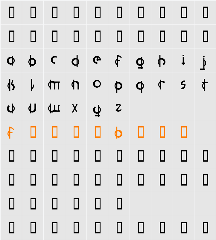 Pianissimo Character Map