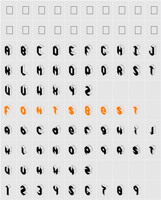 Pandimencional Character Map