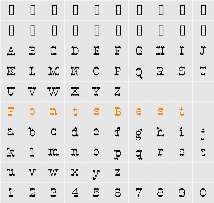 RoundUp Character Map