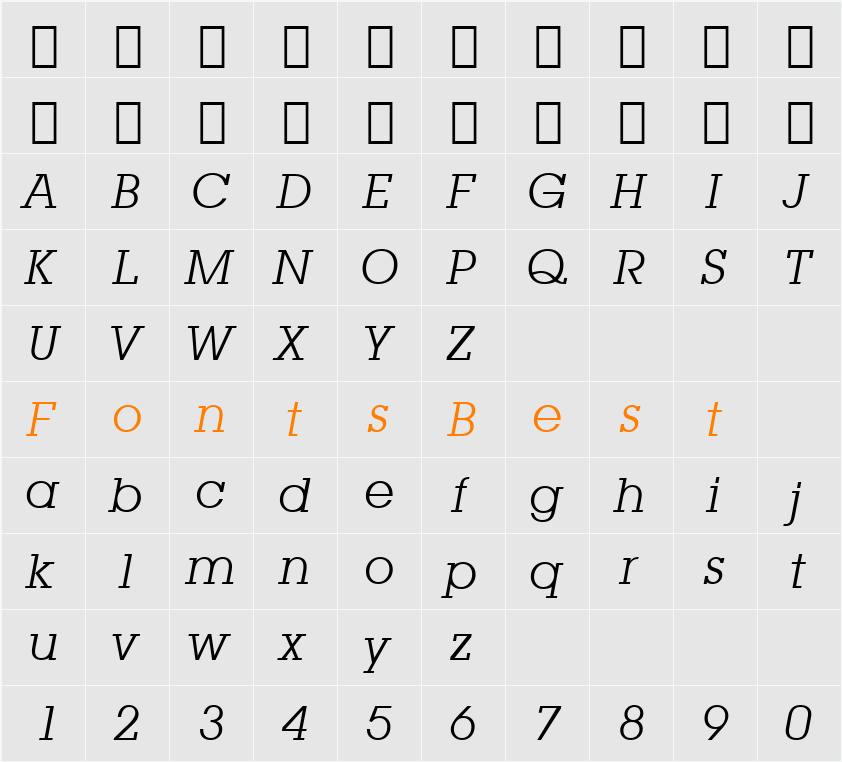 LubalGraph Bk BT Character Map