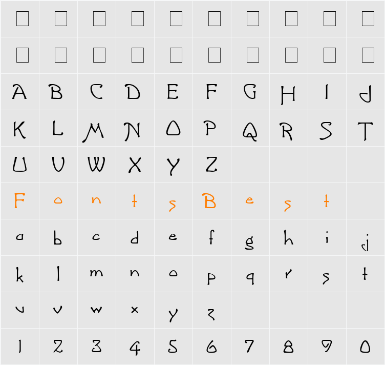 Sophia Character Map