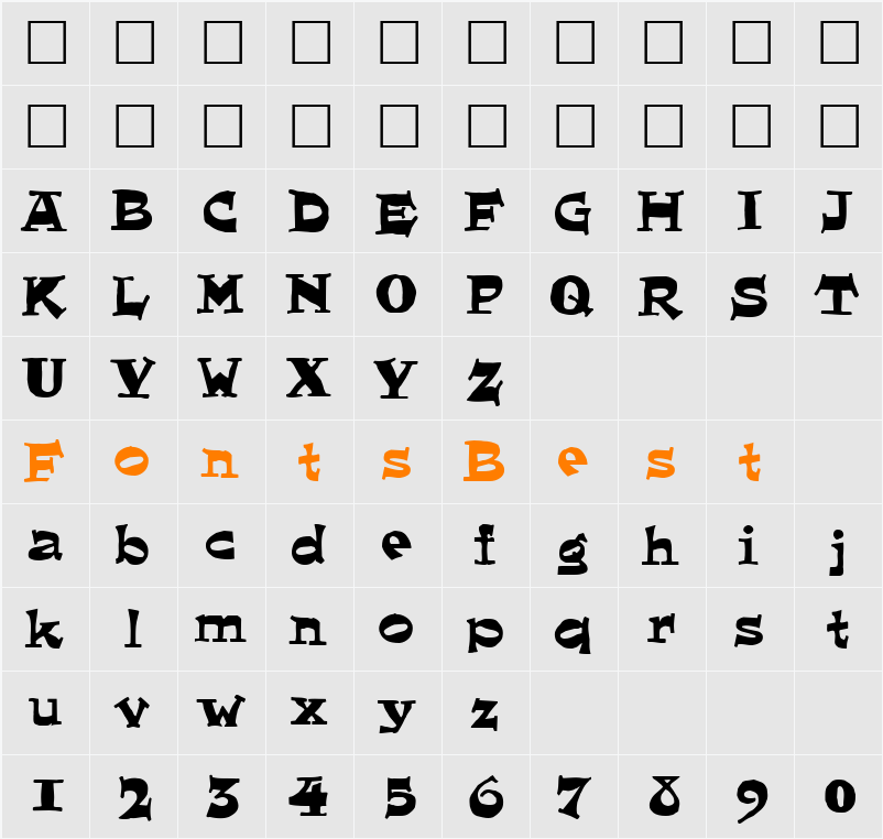 Romanche Character Map