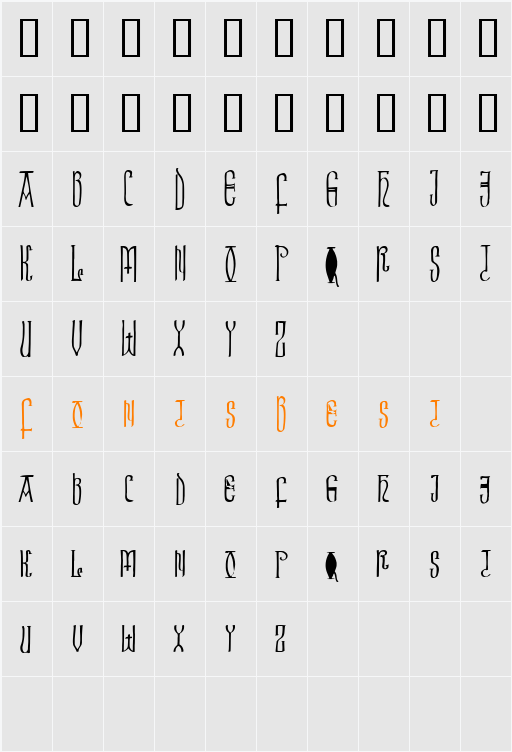 Brigida Character Map