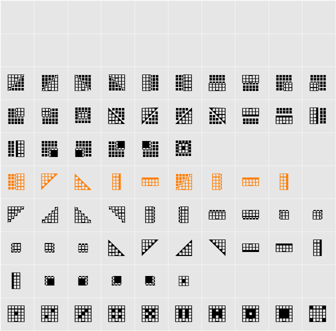 Pica Hole - SIM Character Map