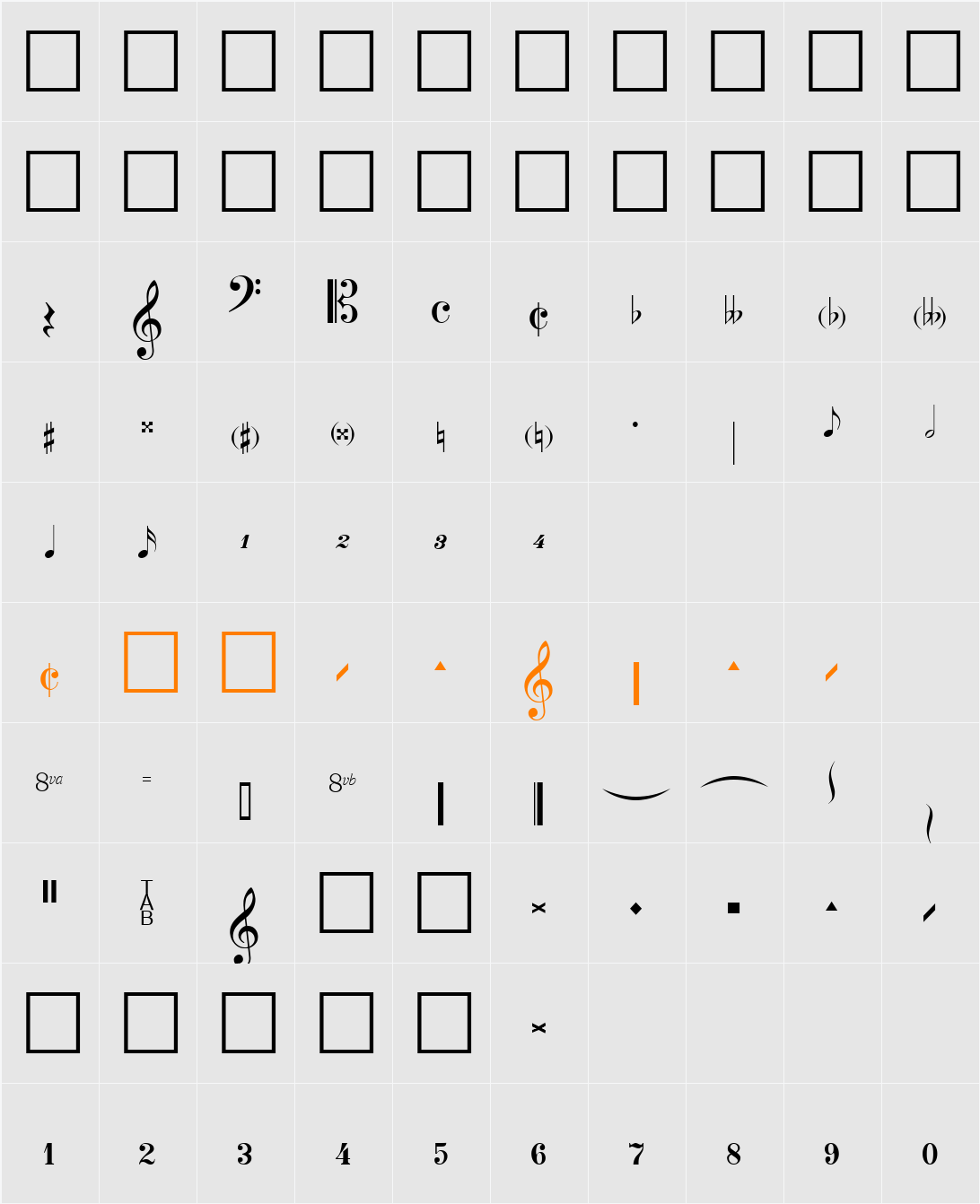 SPW Character Map