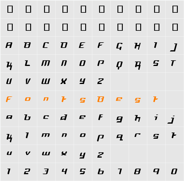 Freya Light Character Map