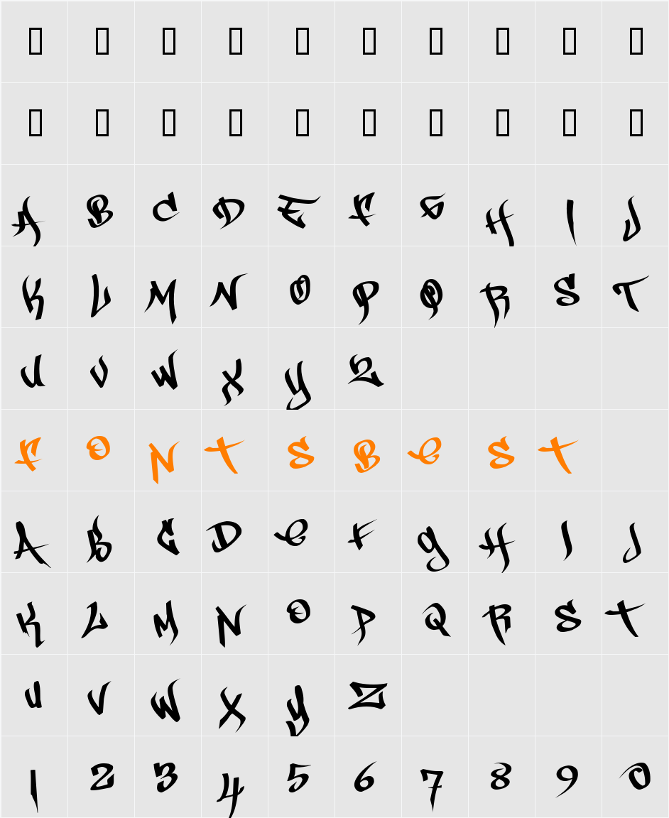 PilotRase Character Map