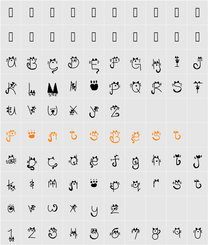 Kitty face Character Map