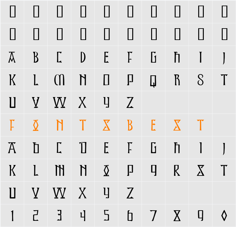 P22 Kells Character Map