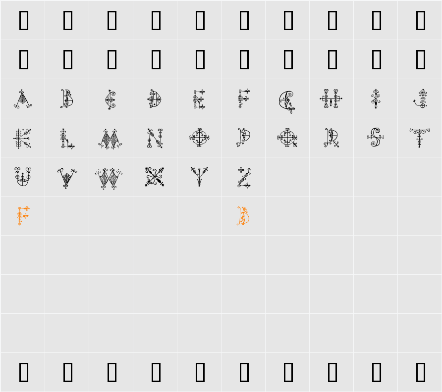 Guede Demo Character Map